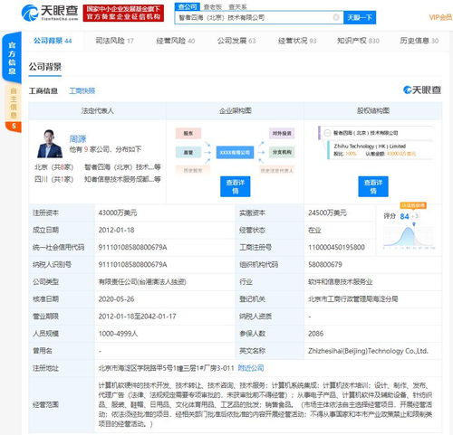快訊 關聯公司注冊資本大幅提升至4.3億元，彰顯技術開發領域擴張雄心